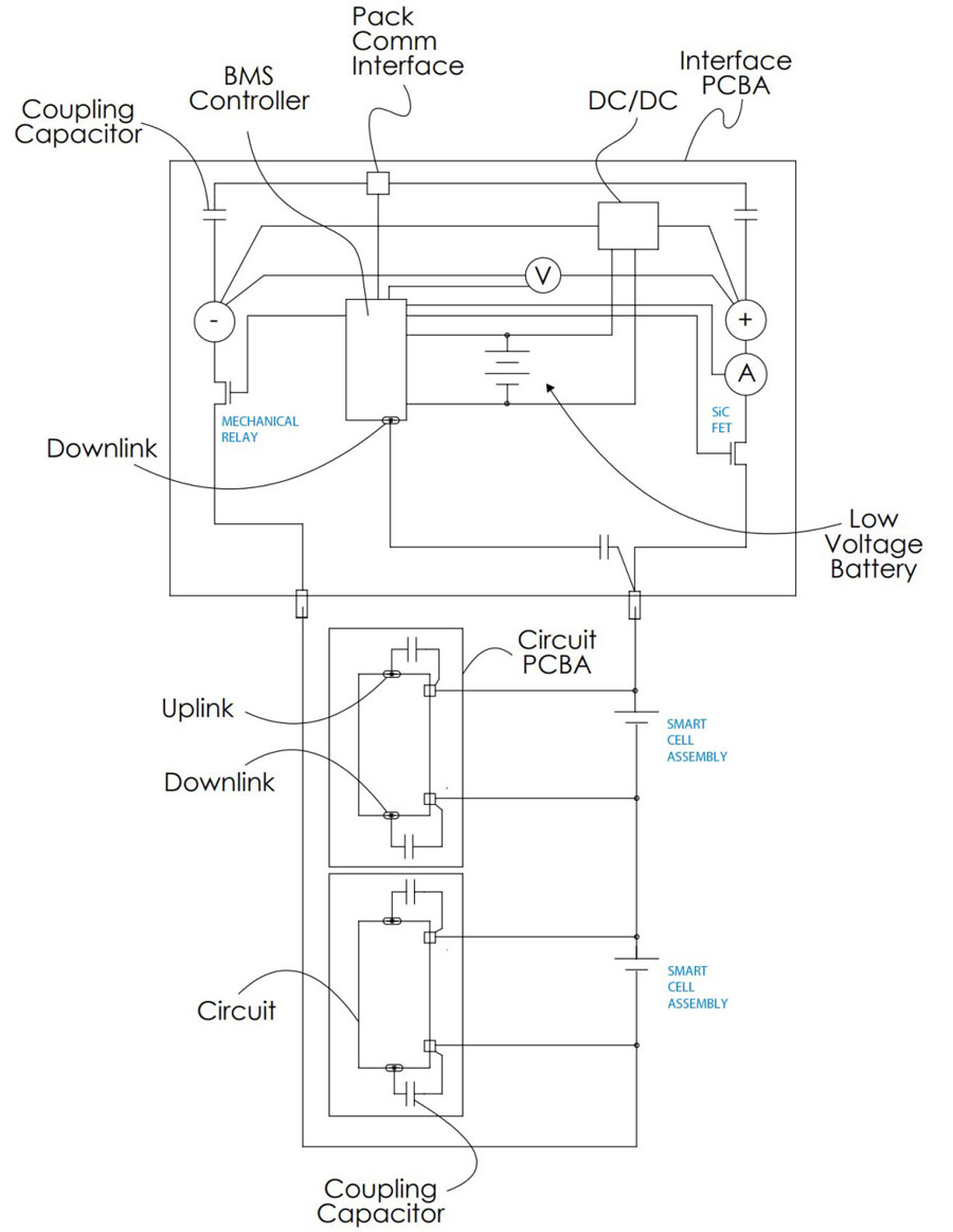 Modbatt Module Electrical Specification